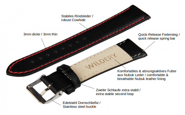 wildery voll leder Samsung Watch Ersatzarmband mit Quick Release in schwarz mit grüner naht